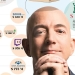 fortuna de jeff bezos