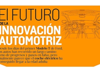 La nueva ola de la innovación automotriz en una infografía