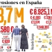 Las cifras de las pensiones en España en los Presupuestos 2018