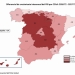 El último año, el PIB español ha descendido cuatro décimas, pasando de crecer del 3,1 al 2,7%.