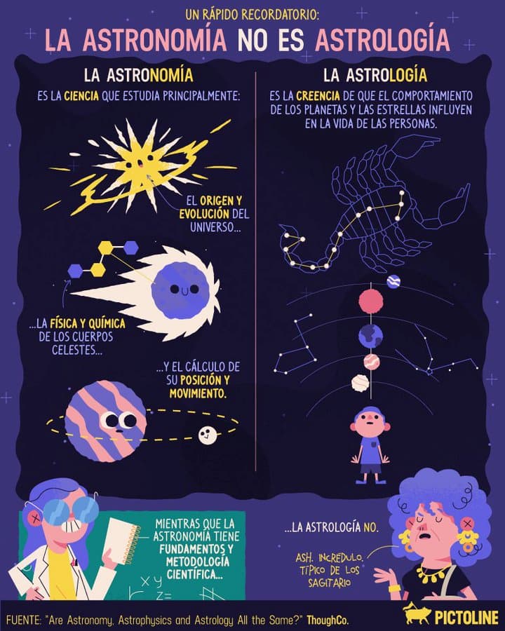 astronomia