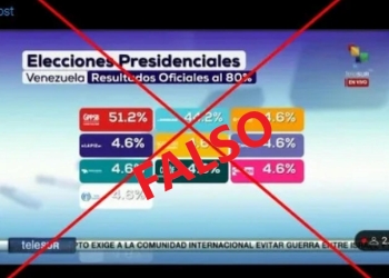 fraude paso a paso