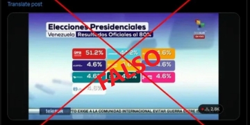 fraude paso a paso