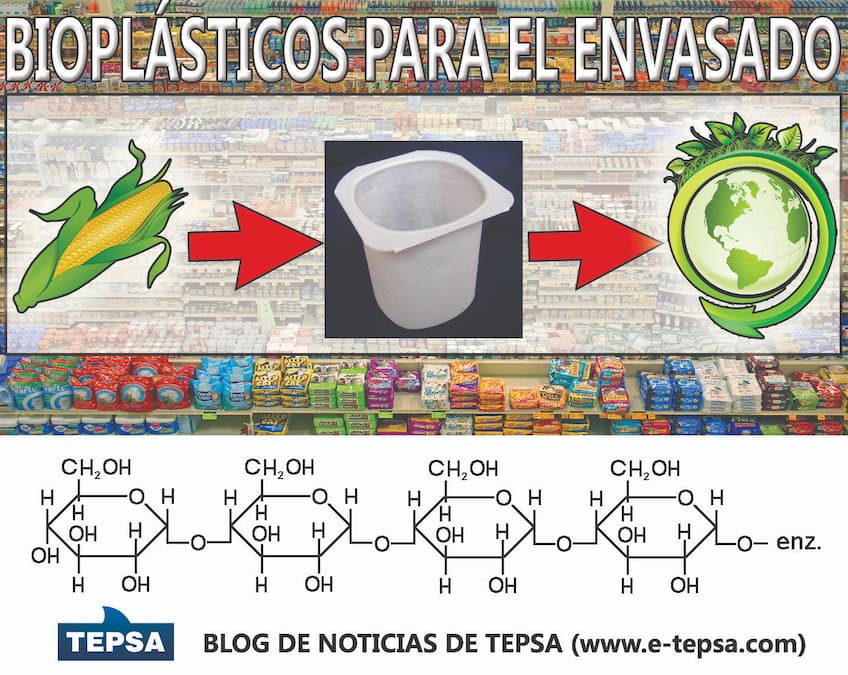 bioplasticos