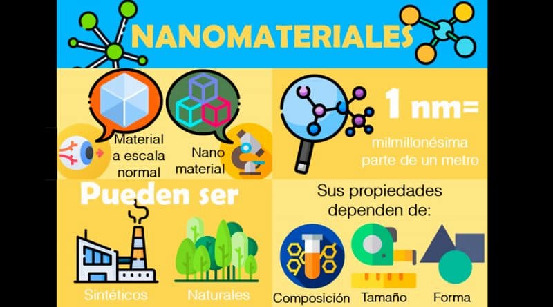 cientifico