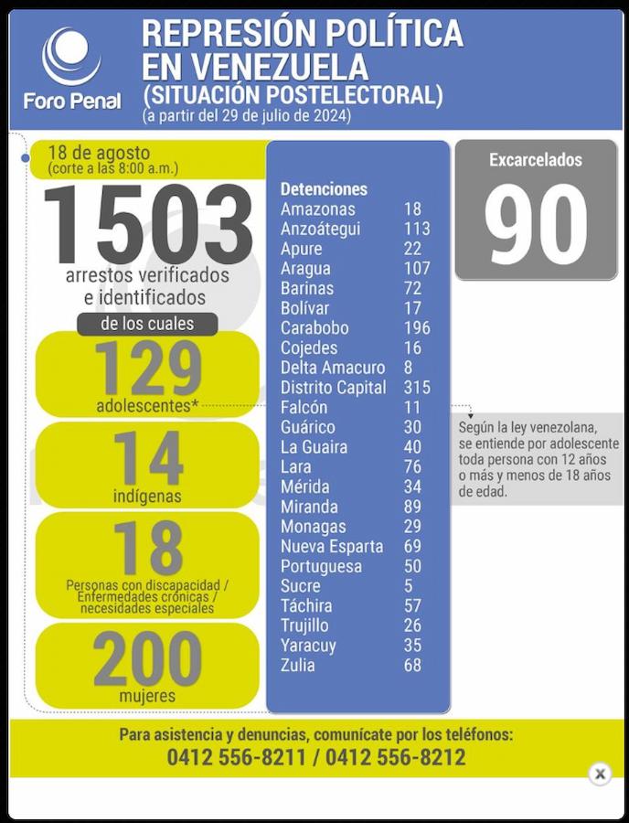 foro penal