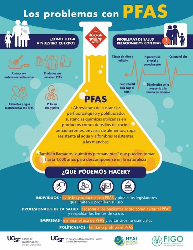 desregular PFAS lucrativas