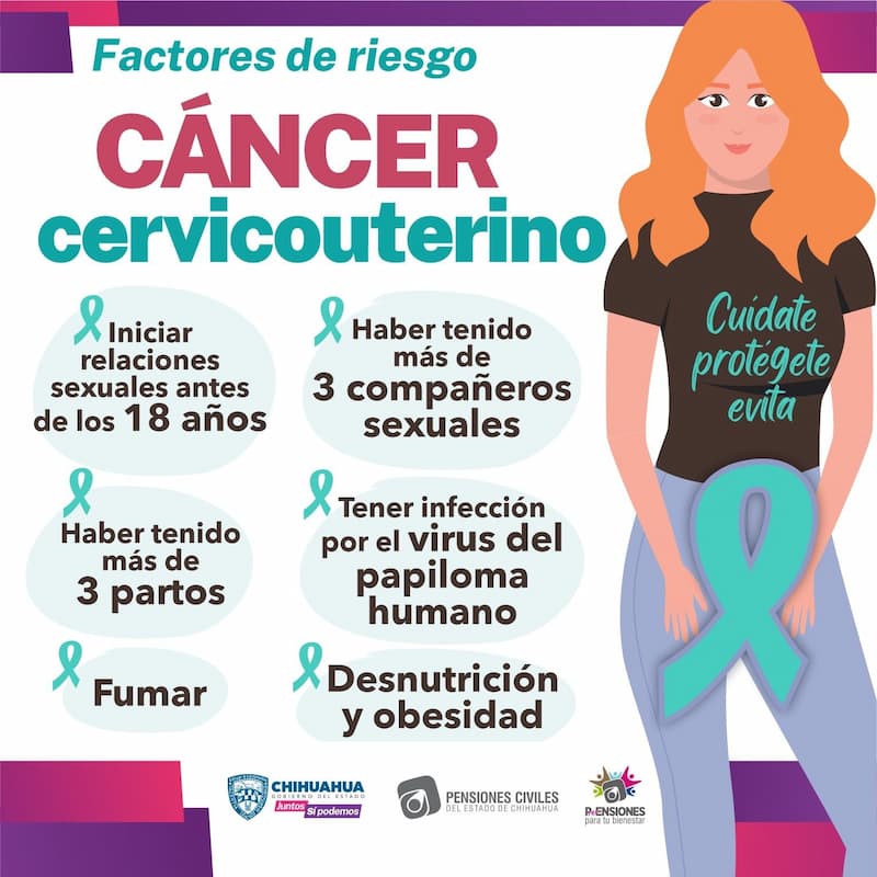 vacunacion cancer cervical VPH